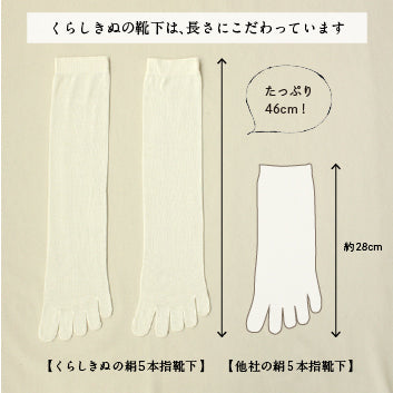 女性皆に知ってほしい 冷えと体