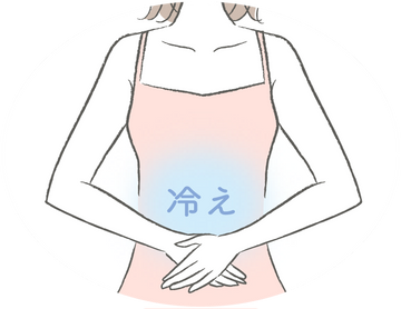 エアコンの冷えから
お腹とお尻を守る
